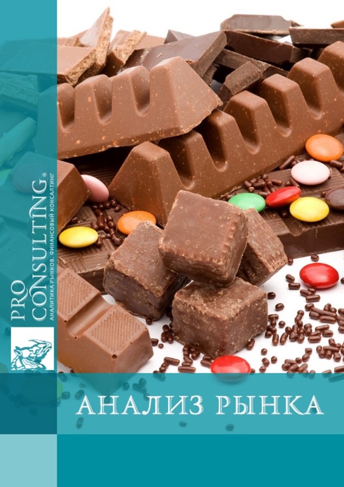 Анализ рынка шоколада и шоколадных изделий Украины. 2012 год